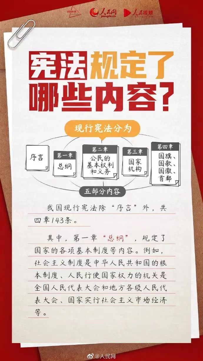 宪法宣传周｜国家宪法日，，，，，一起来相识！-新闻中心