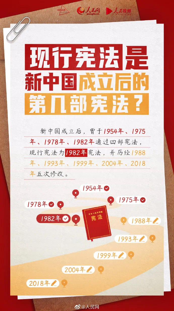 宪法宣传周｜国家宪法日，，，，，一起来相识！-新闻中心