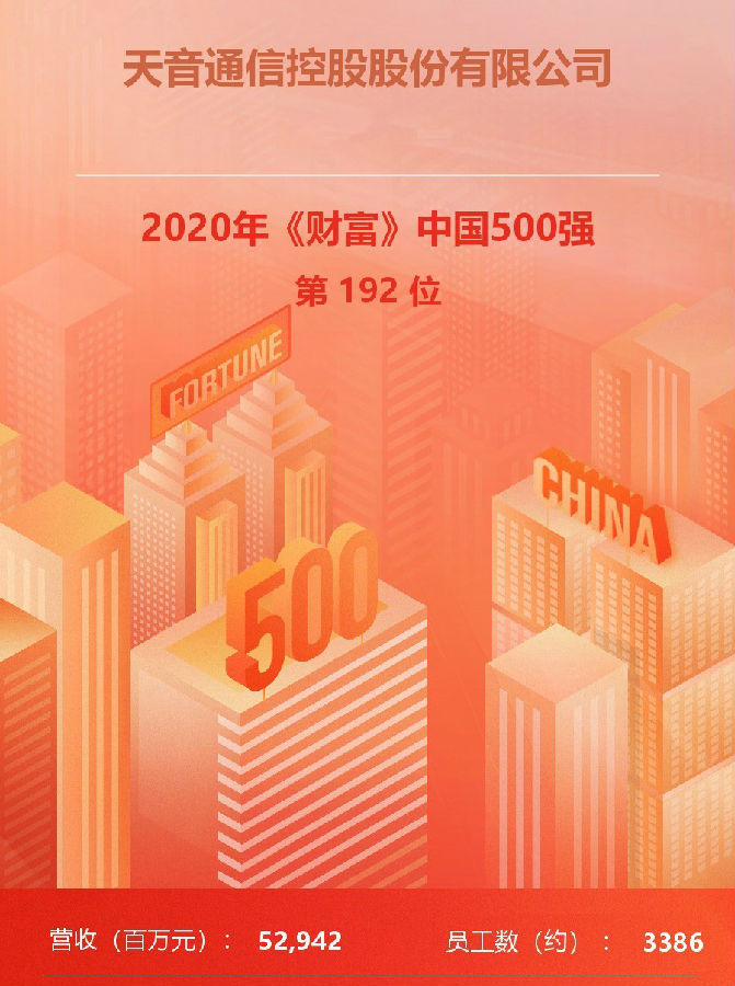 一连多年连任榜单 金百利真人游戏国际控股再登2020《财产》中国500强-新闻中心